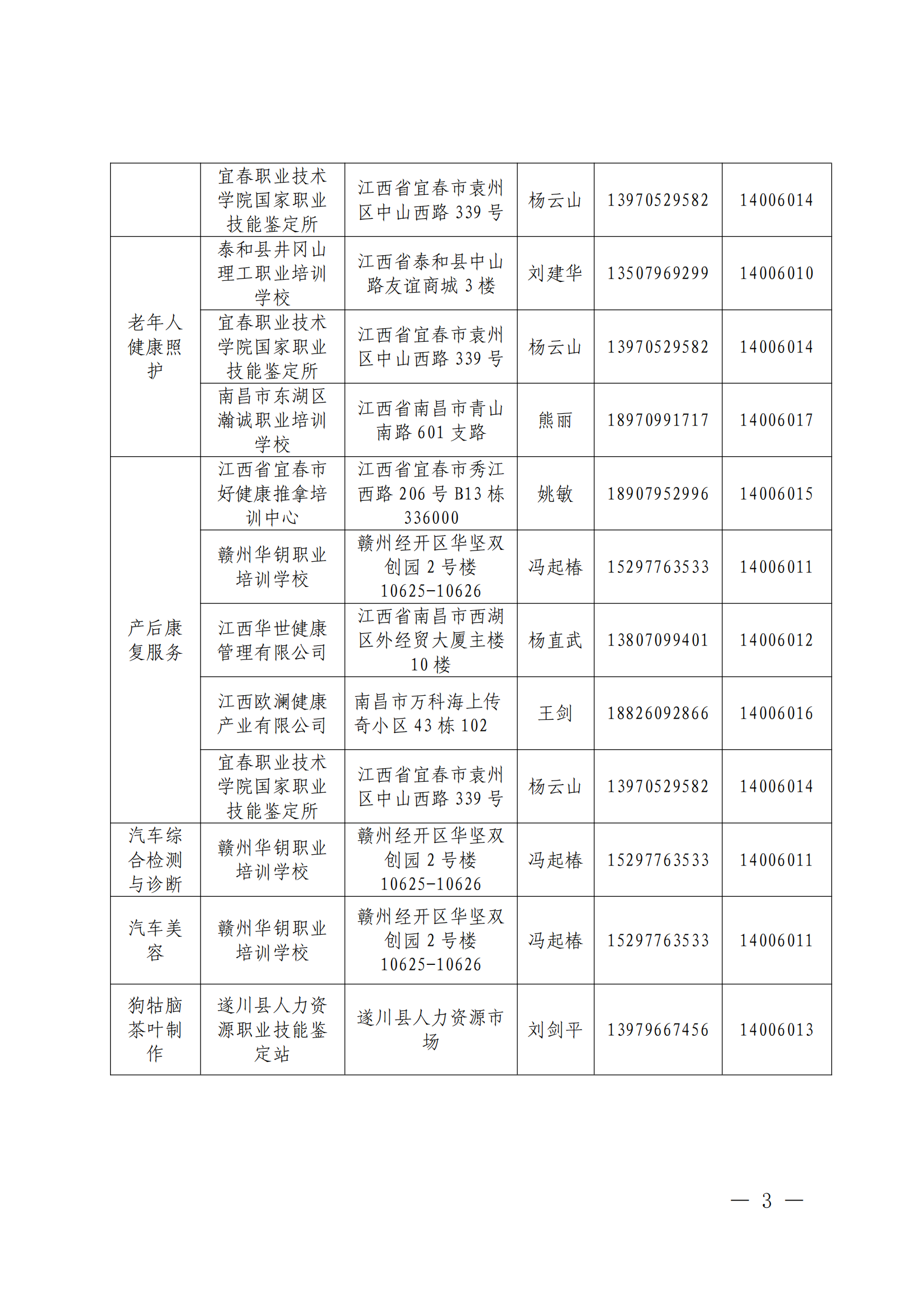 省厅对中心5个专项的批文_02.png