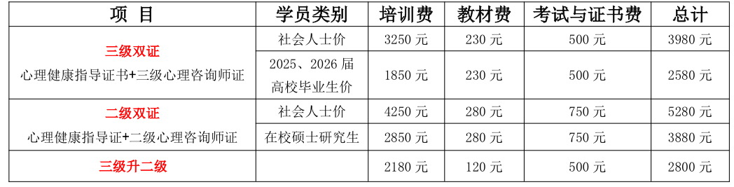 81 期收费表.jpg