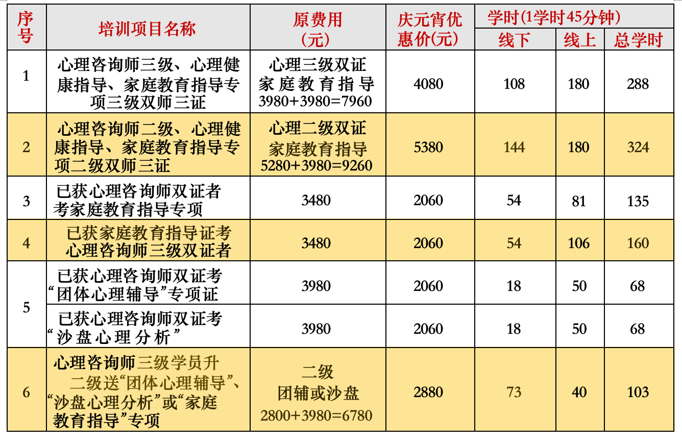 83 期最新收费表.png