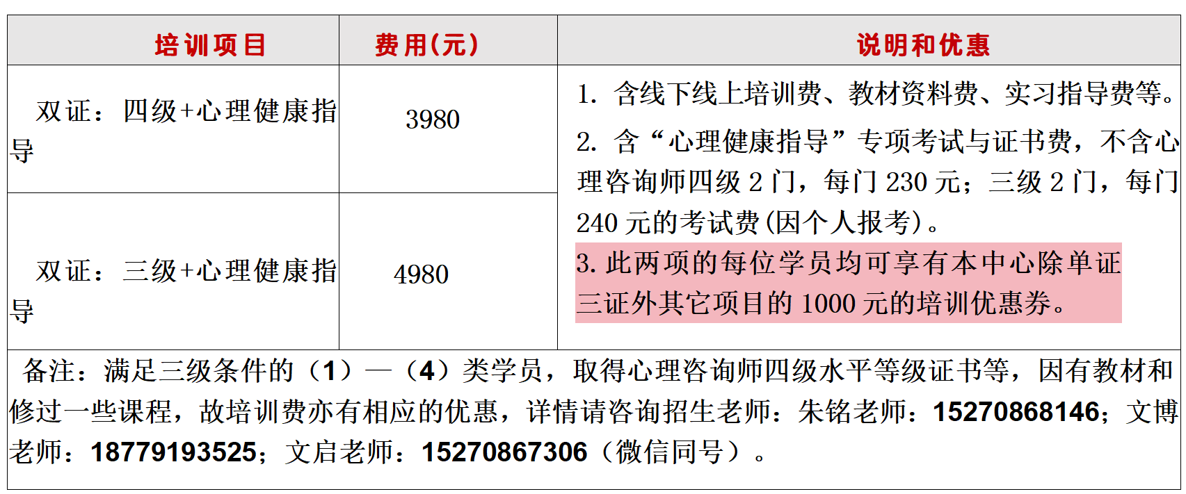 84期双证收费表最新.png